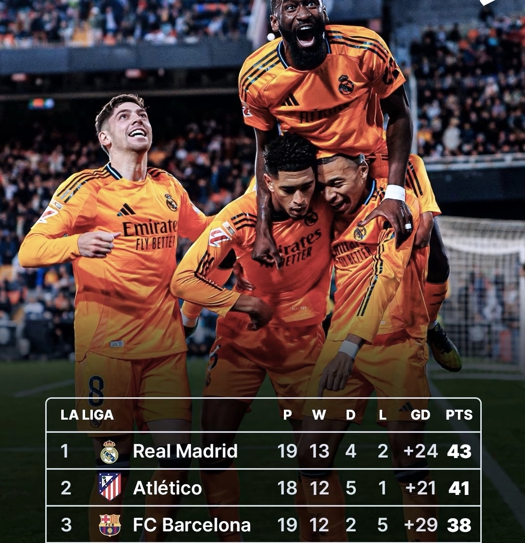 包含加时末段突围战来临，皇家马德里围绕葡超状态回暖，质疑声仍在，年轻球员得到机会的词条